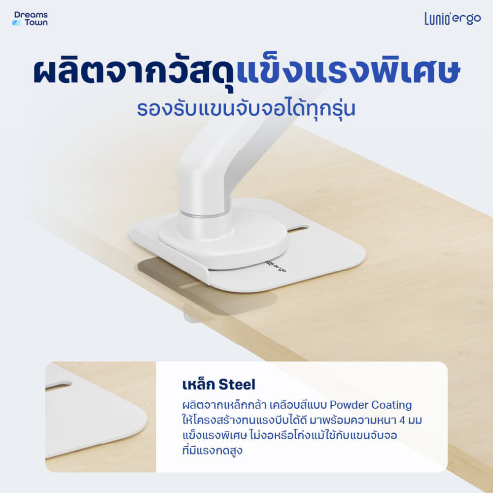 แผ่นกันรอยโต๊ะสำหรับแขนจับจอ LUNIO ERGO CYBASE REINFORCEMENT PLATE WHITE สีขาว_1